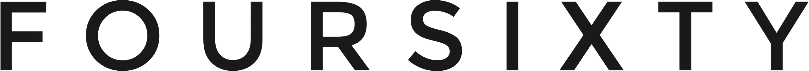 Foursixty